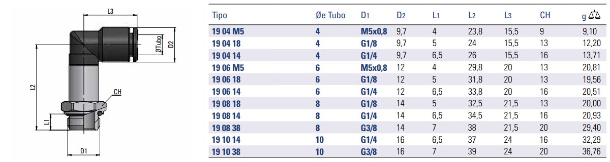 C.Matic - MB19 Dimension.jpg (84 KB)