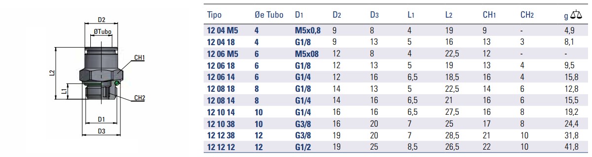 C.Matic - MX12 Dimension.jpg (82 KB)